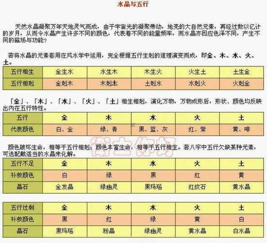 屬蛇五行缺什么查詢2025
