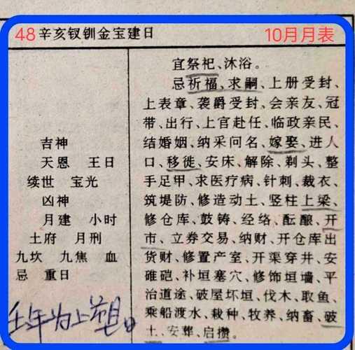 2026九月求醫(yī)看病吉日