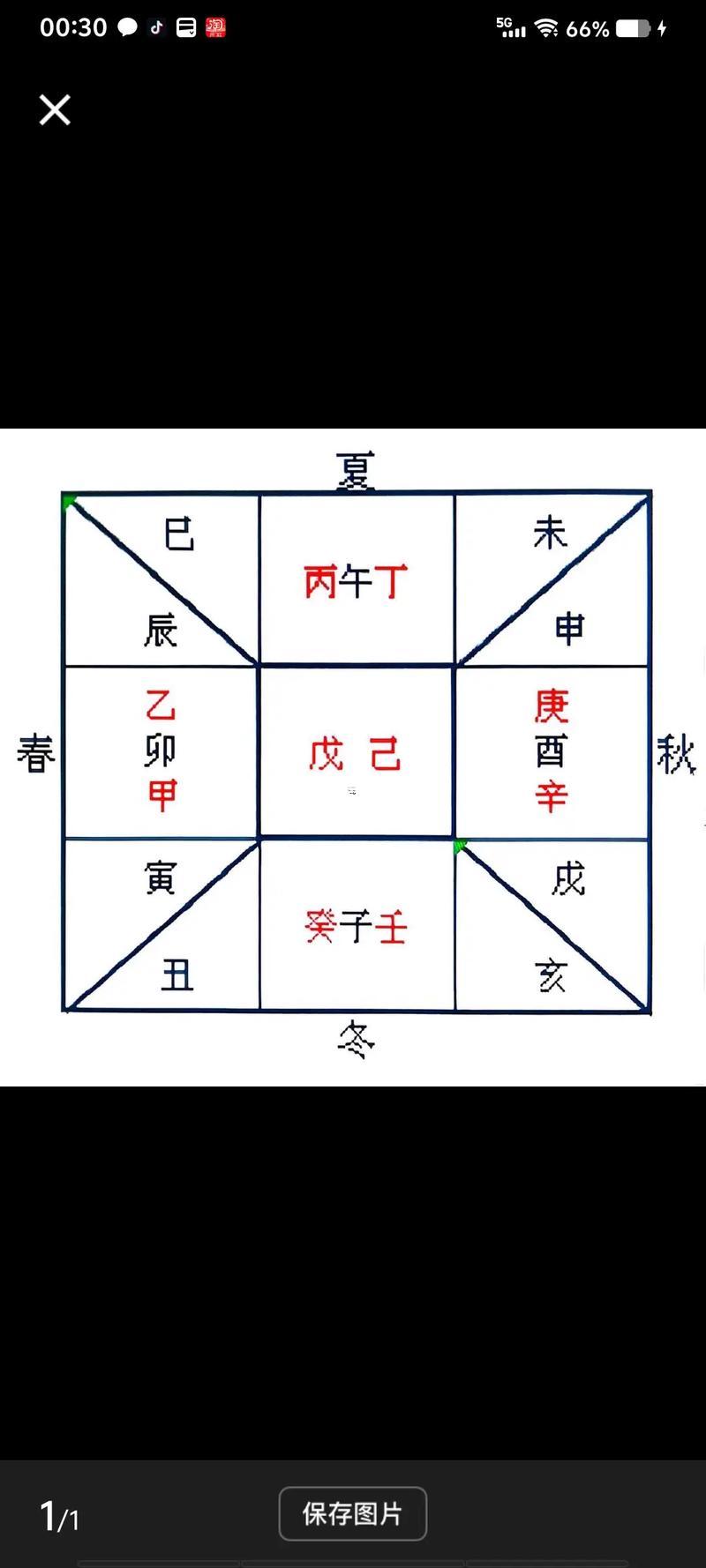 2025年9月修墳吉日查詢