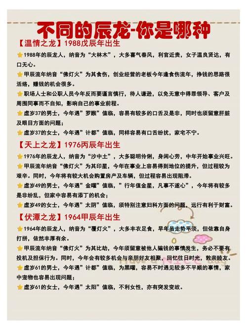 屬龍的幾月份出生八敗