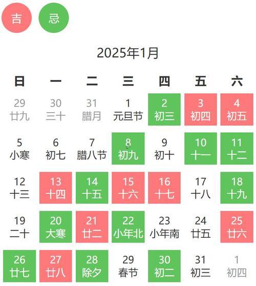 25年理發(fā)黃道吉日