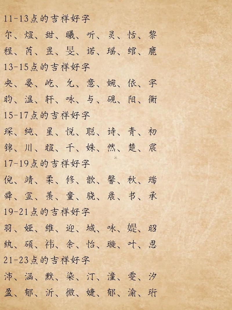 2025年12月寶寶宴吉日