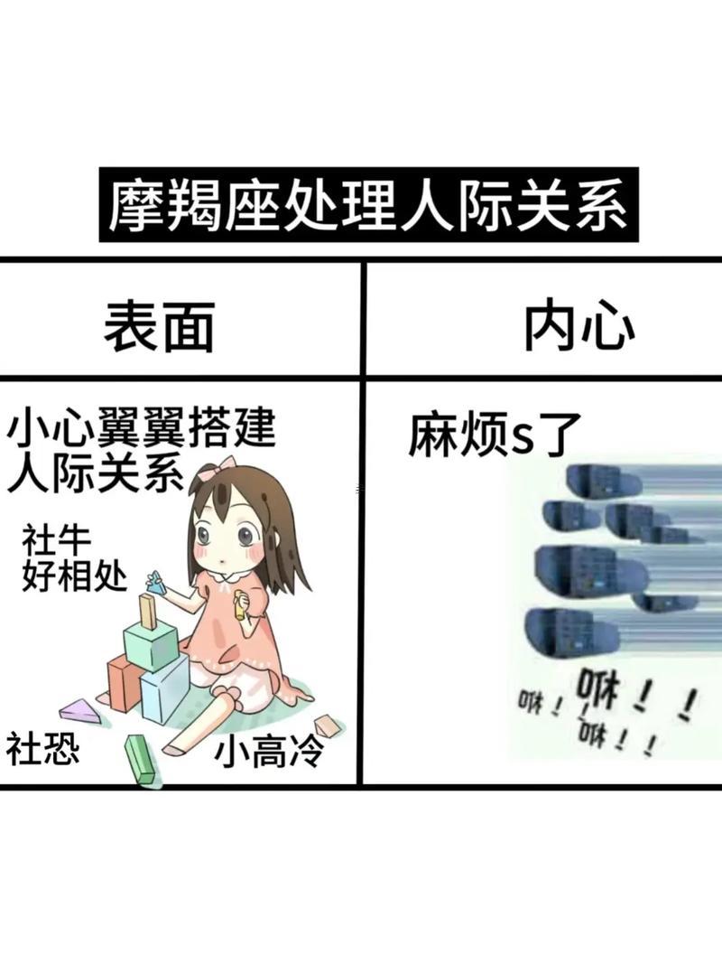 為啥我是摩羯座即使這樣不一樣是像射手座