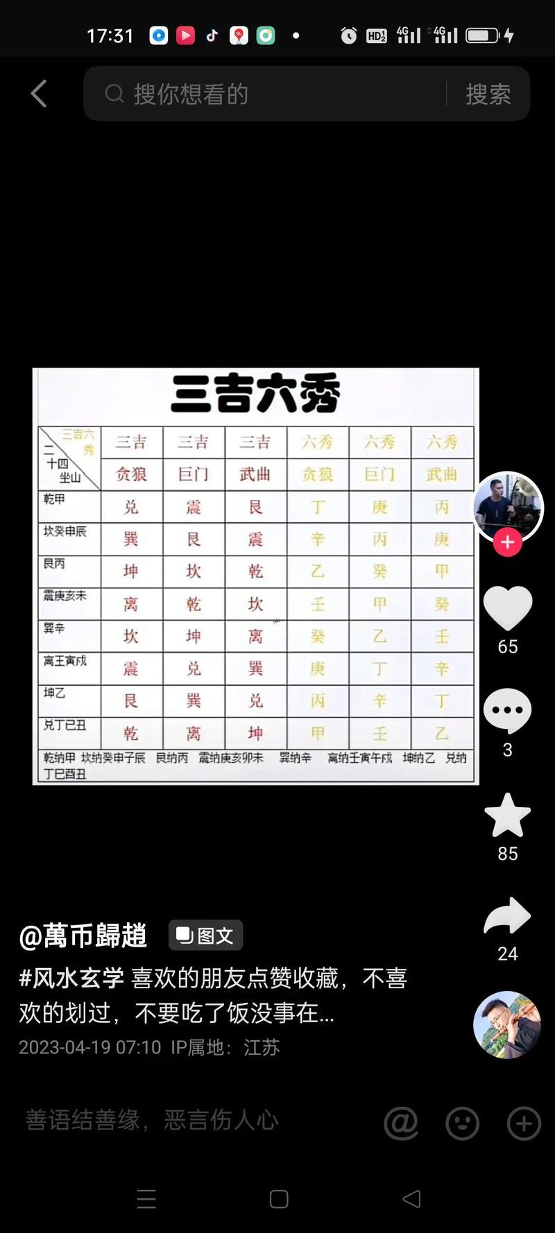 風水水法分房詳解