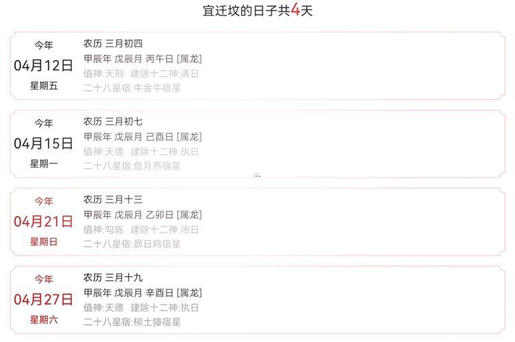 2026年2月遷墳吉日一覽表