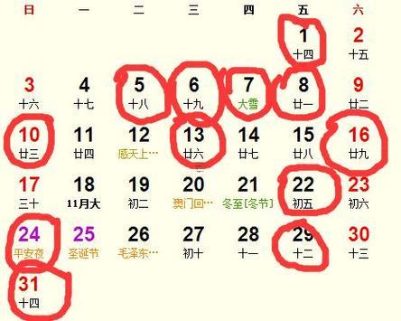 12月份安床黃道吉日2026年查詢