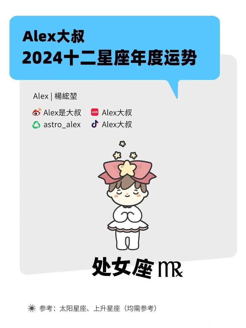 處女座學(xué)業(yè)運(yùn)勢(shì)2025