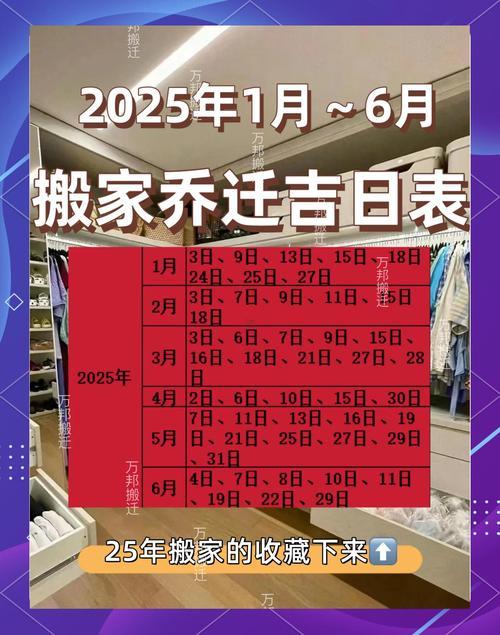 搬家入住吉日2025