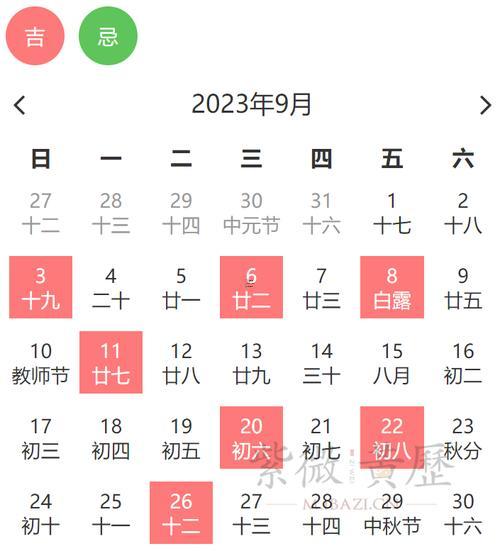 陰歷9月搬廠房吉日表