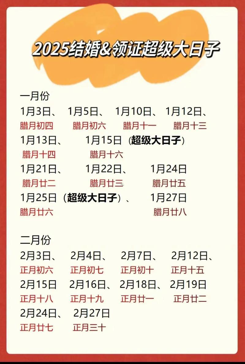 2025年立碑的黃道吉日