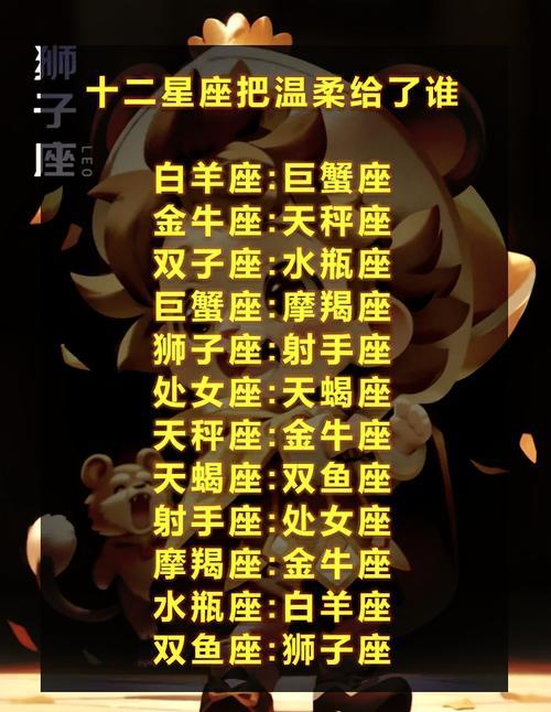 一到12月是啥星座