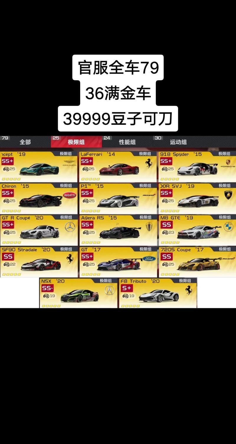 飛車車隊(duì)名字