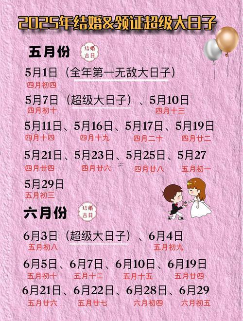 2025年10月最佳生子吉日