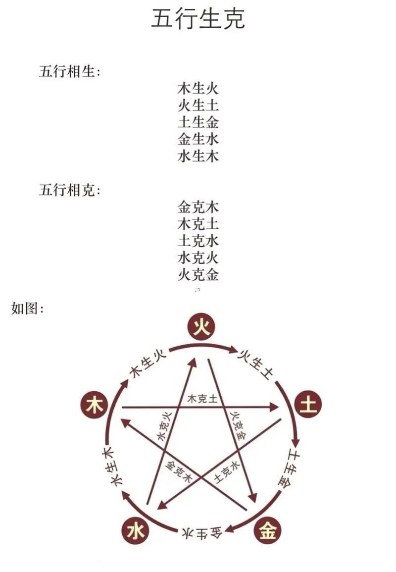 算命先生能改運(yùn)勢(shì)嗎