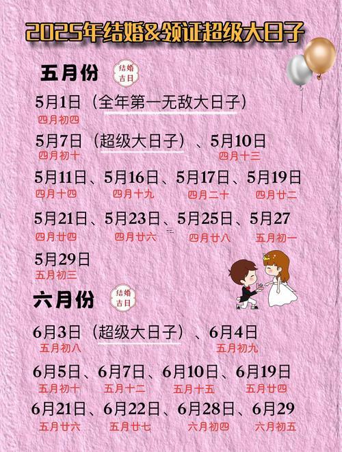 2025年農(nóng)歷新年黃道吉日