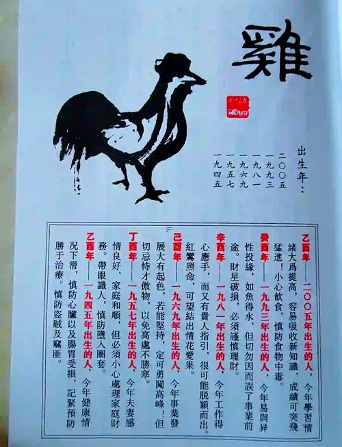 2025年雞的運(yùn)勢(shì)