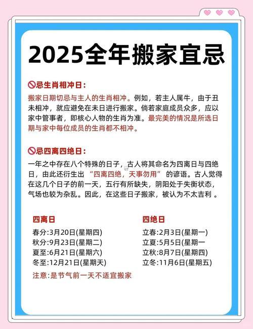 2025年9月搬家黃道吉日