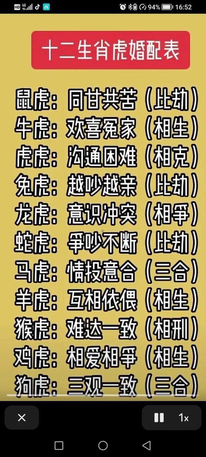 男馬女龍的婚配怎么樣