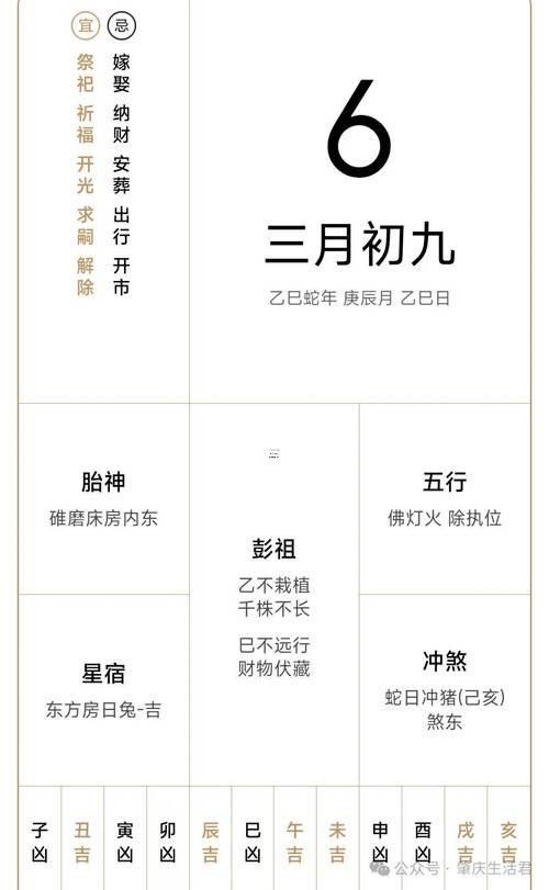2025年12月掃墓吉日查詢