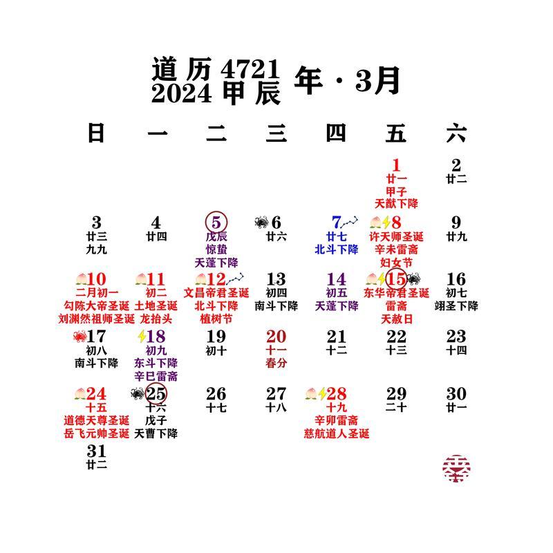 2026年三月份開業(yè)吉日