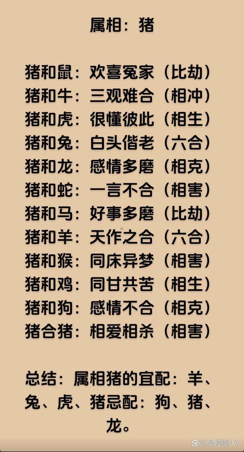 屬豬農歷6月份出生得命運