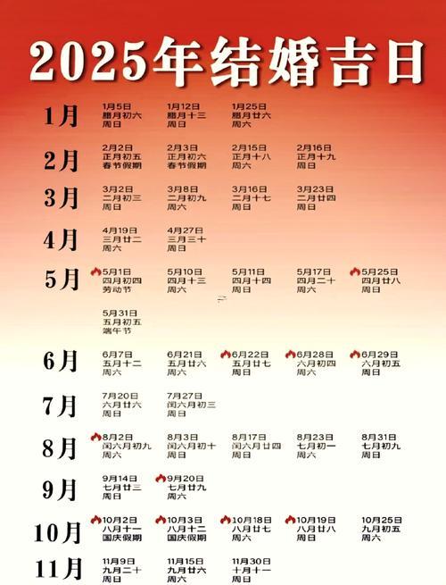 5月結(jié)婚黃道吉日查詢2026年