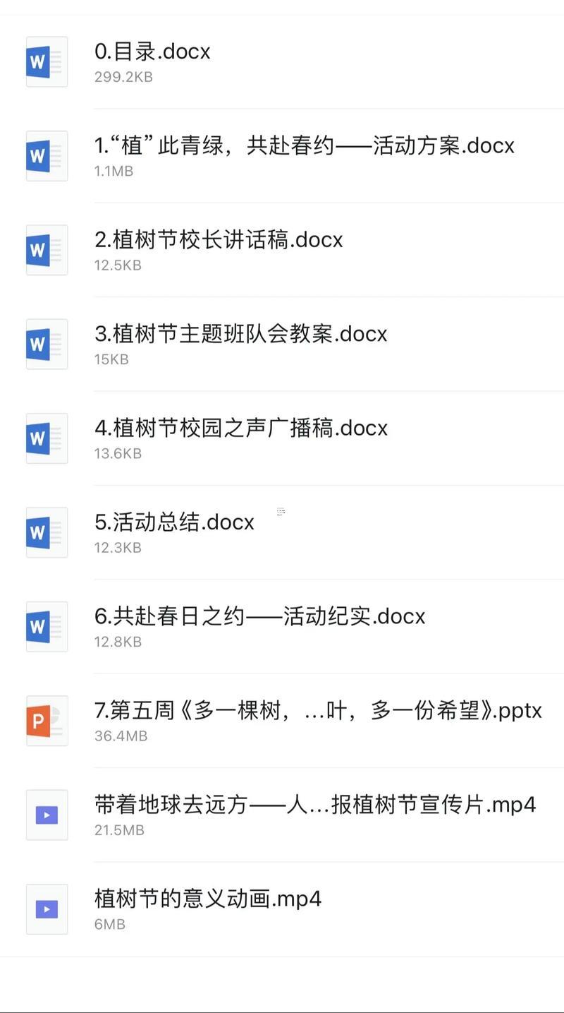 2025年10月種樹黃道吉日