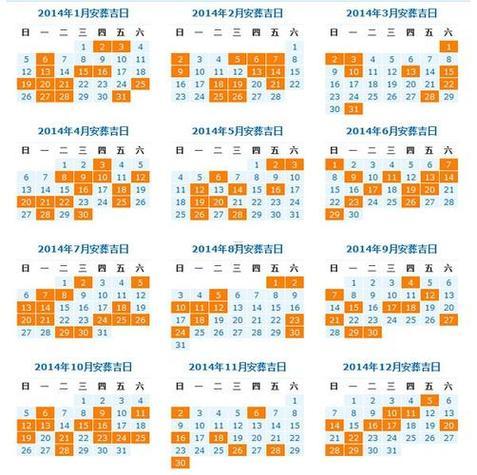 2026年4月下葬吉日吉時(shí)查詢表