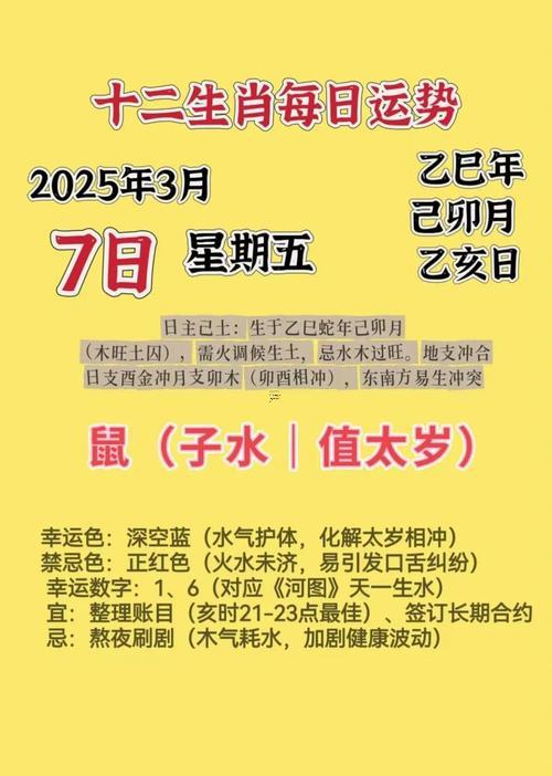 2025年12月求財最佳吉日