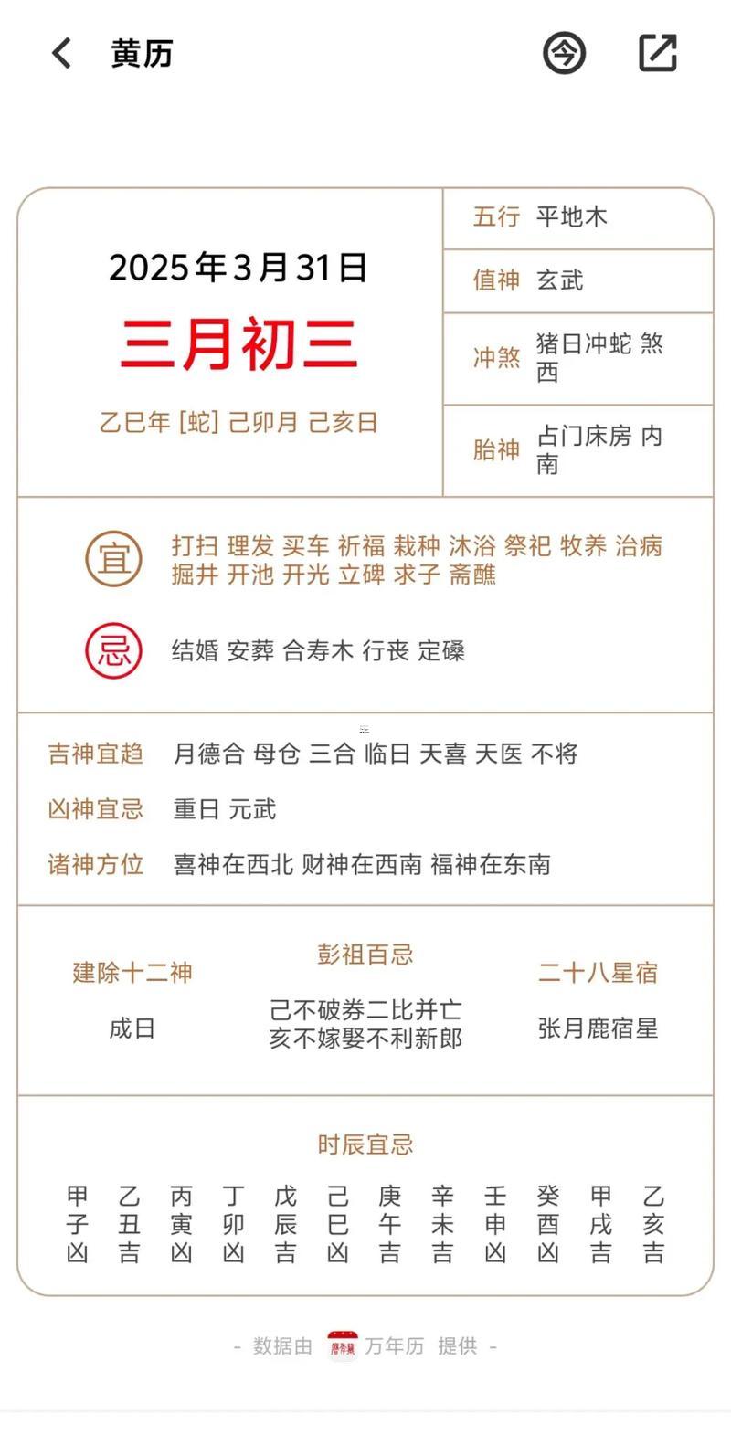 2025年9月掃墓最佳時間