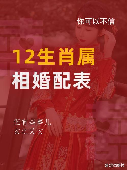 1978年屬啥生肖
