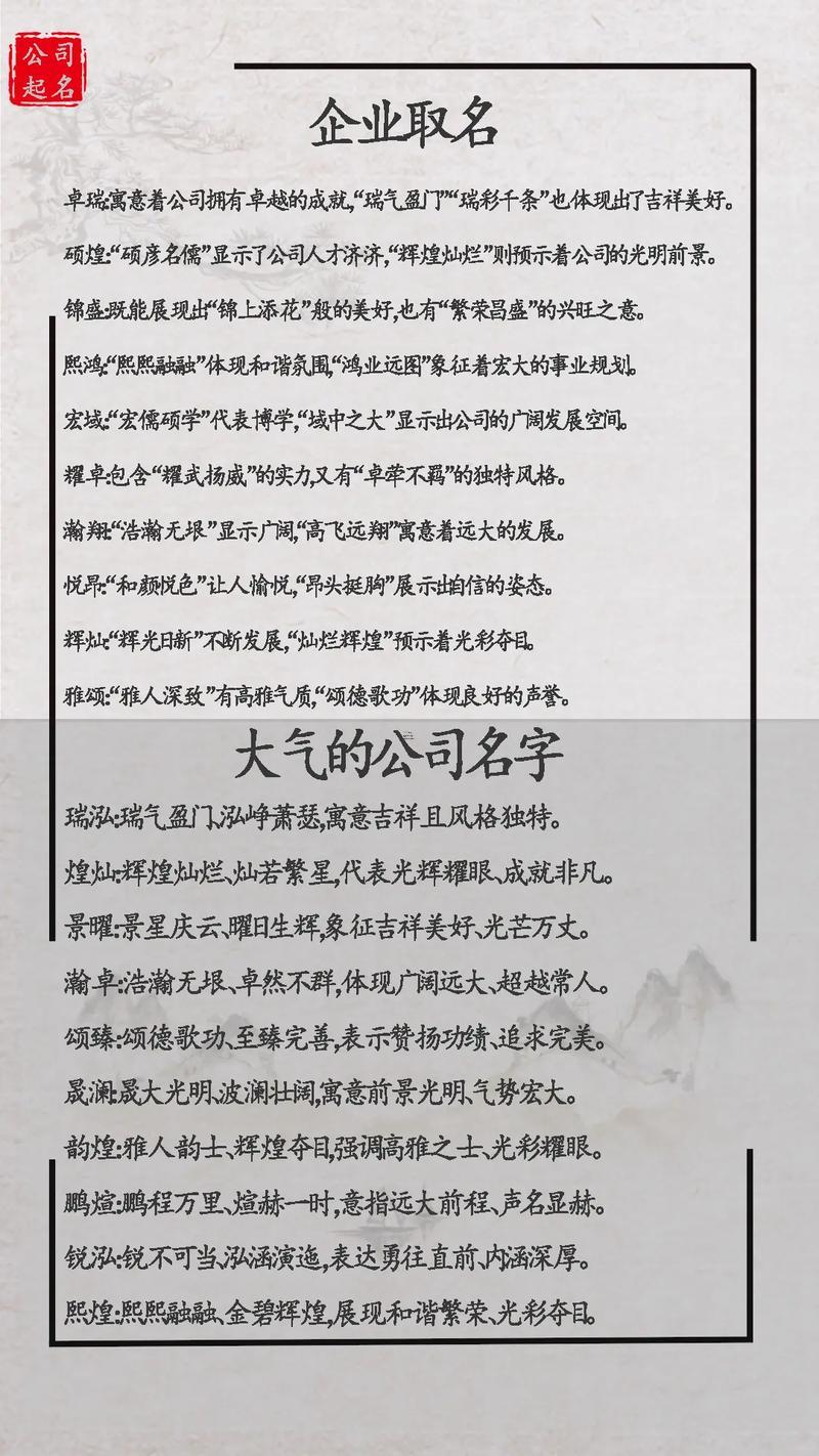 最新裝飾公司起名