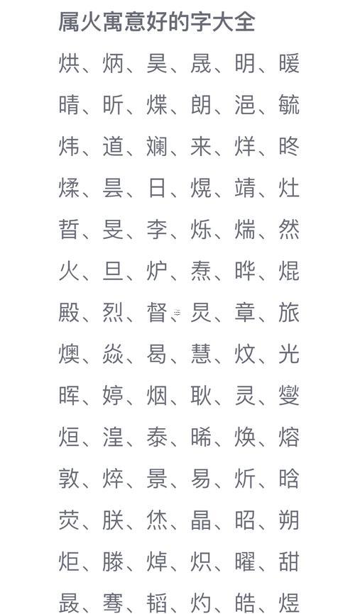 五行屬火吉利的字有那些