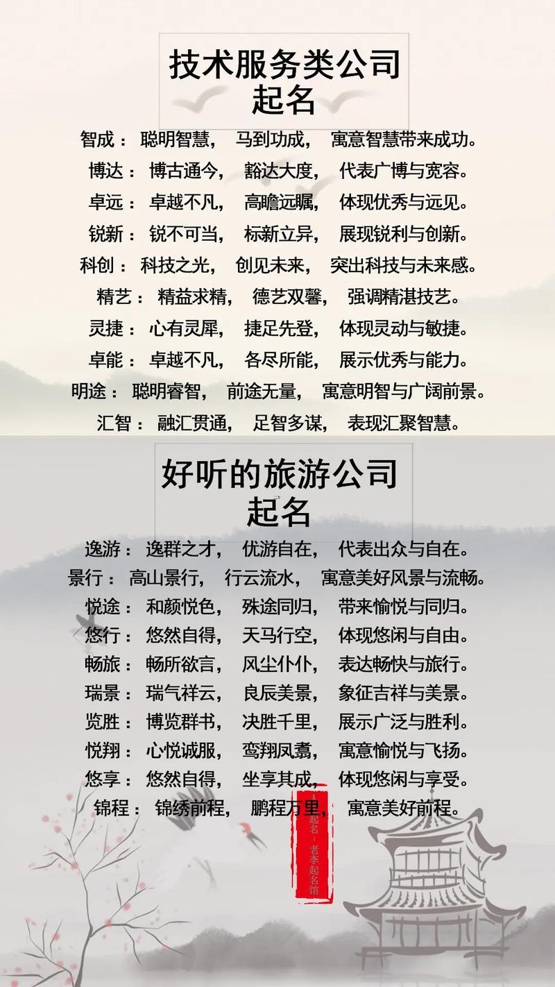 怎么取名公司