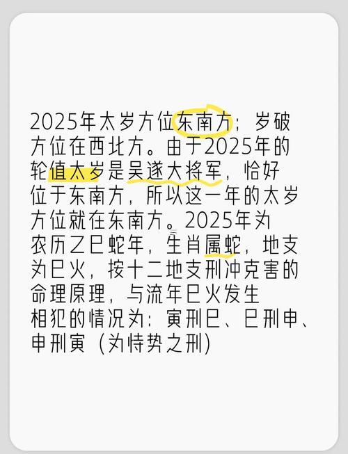 2025年太歲在哪個方位