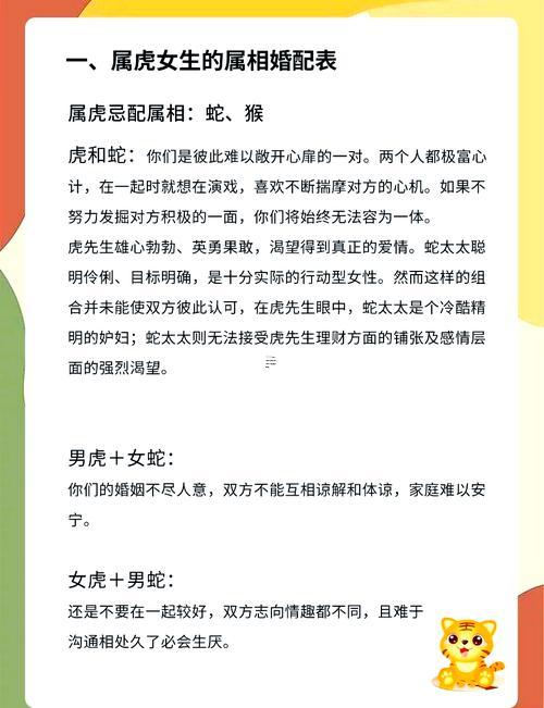 屬虎與屬雞的人在一起合不合