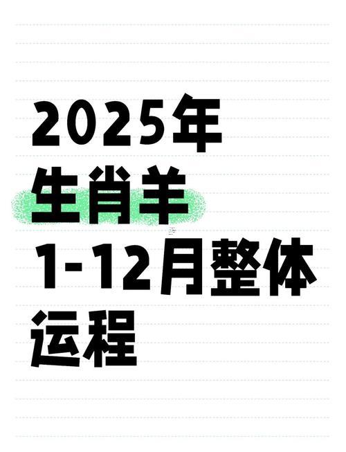 屬羊2025年11月最佳提車日