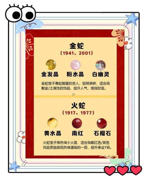 今年本命年二十幾