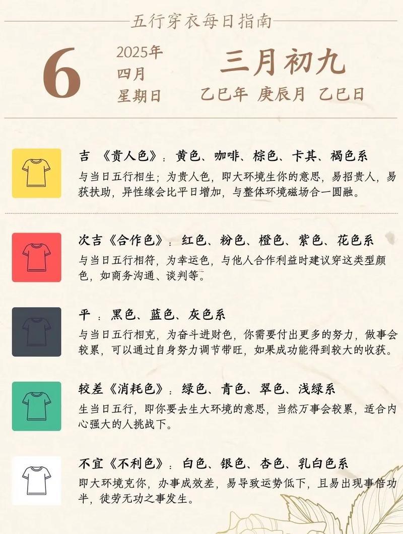2026年4月?lián)Q門最旺日子