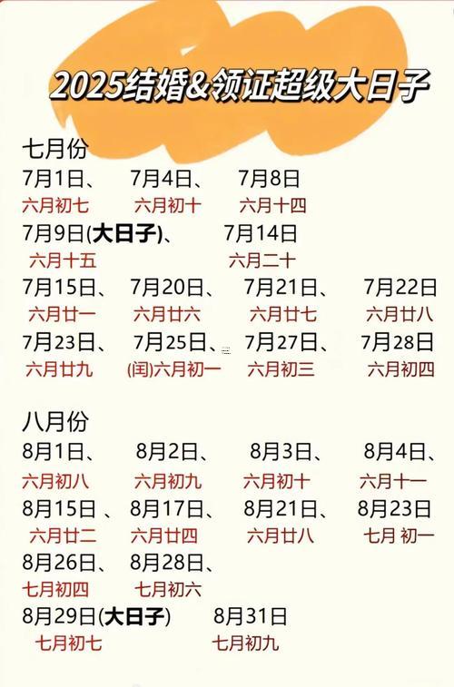 25年九月黃道吉日有哪些