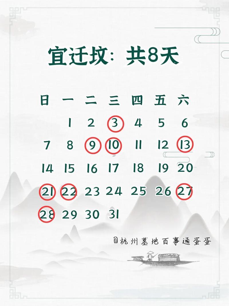 2025年12月遷墳黃道吉日