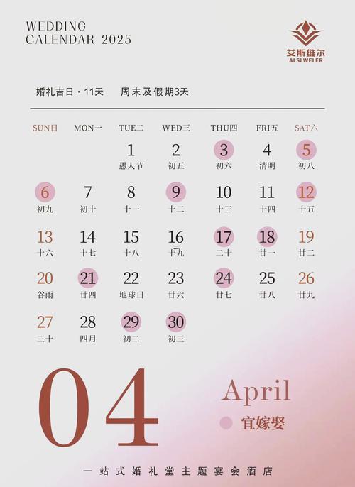 2025合適結婚的日子