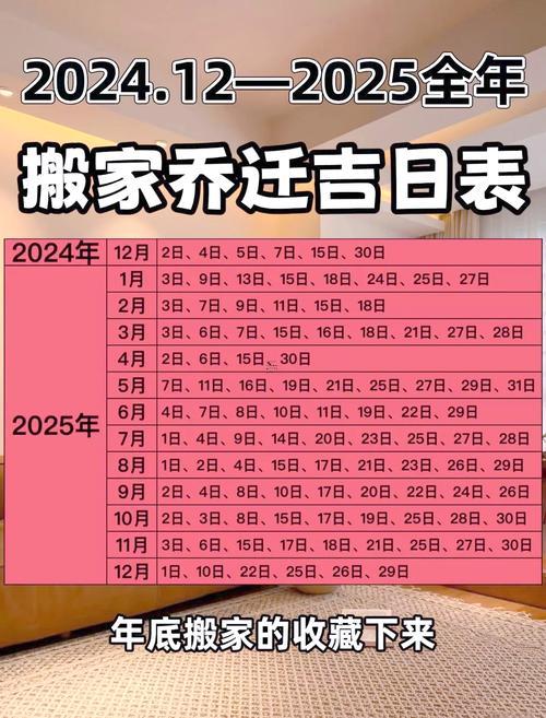 2026年2月份喬遷吉日有那些