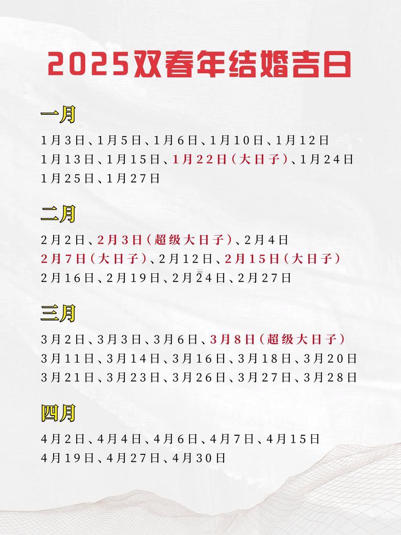 2025年十二月訂婚吉日