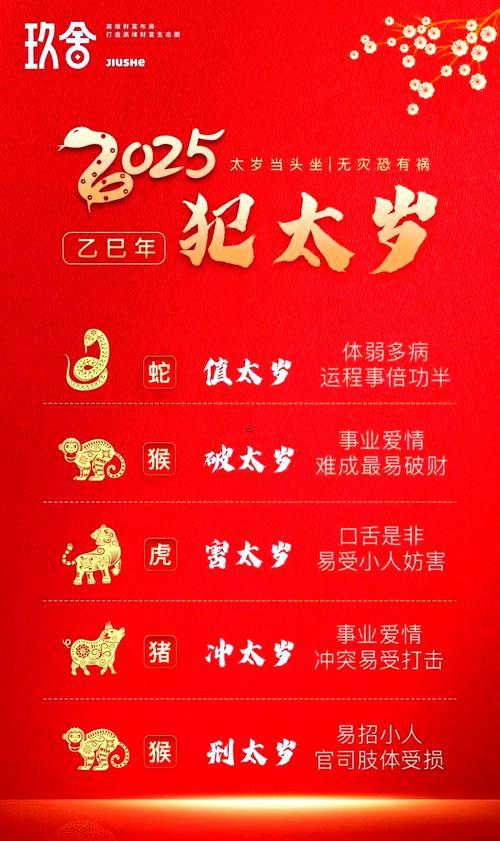 今年克太歲的屬相
