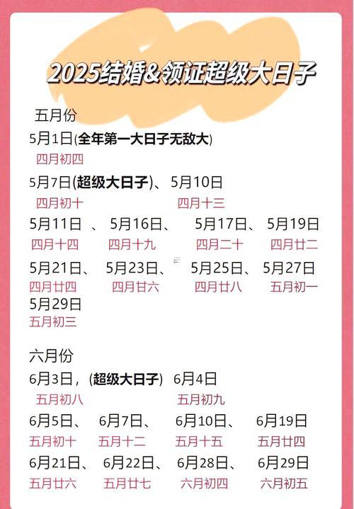 2025年手術(shù)吉日