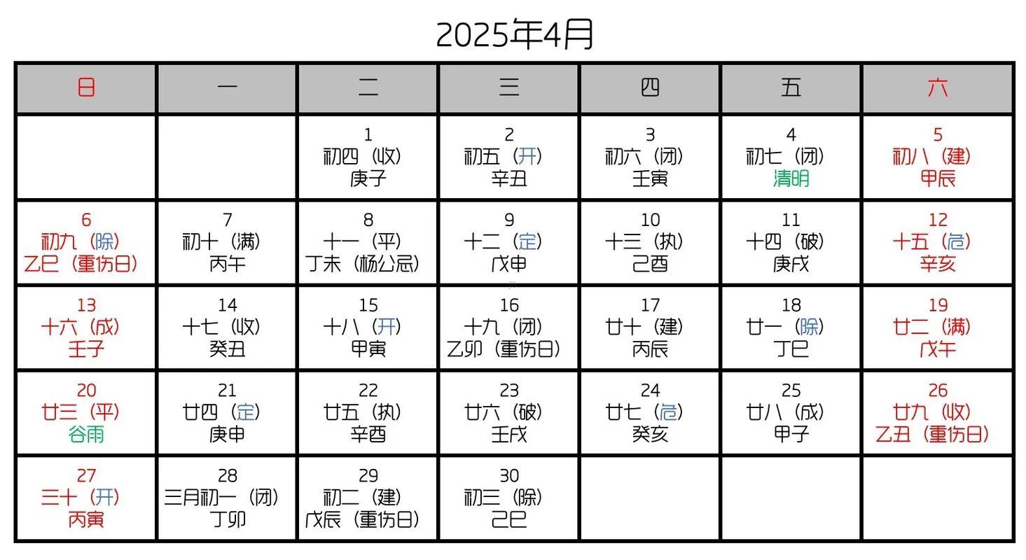 2025年9月生娃黃道吉日