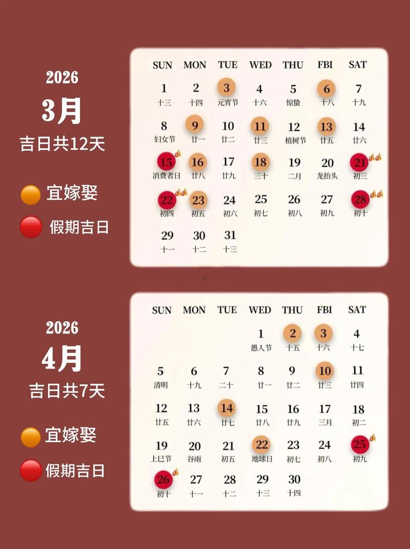 2026農歷三月最佳日子結婚