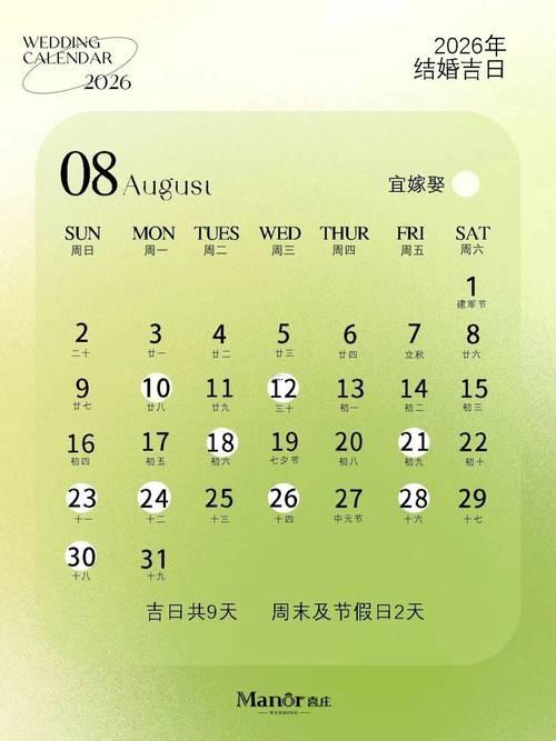 2026年2月提車最佳黃道吉日查詢