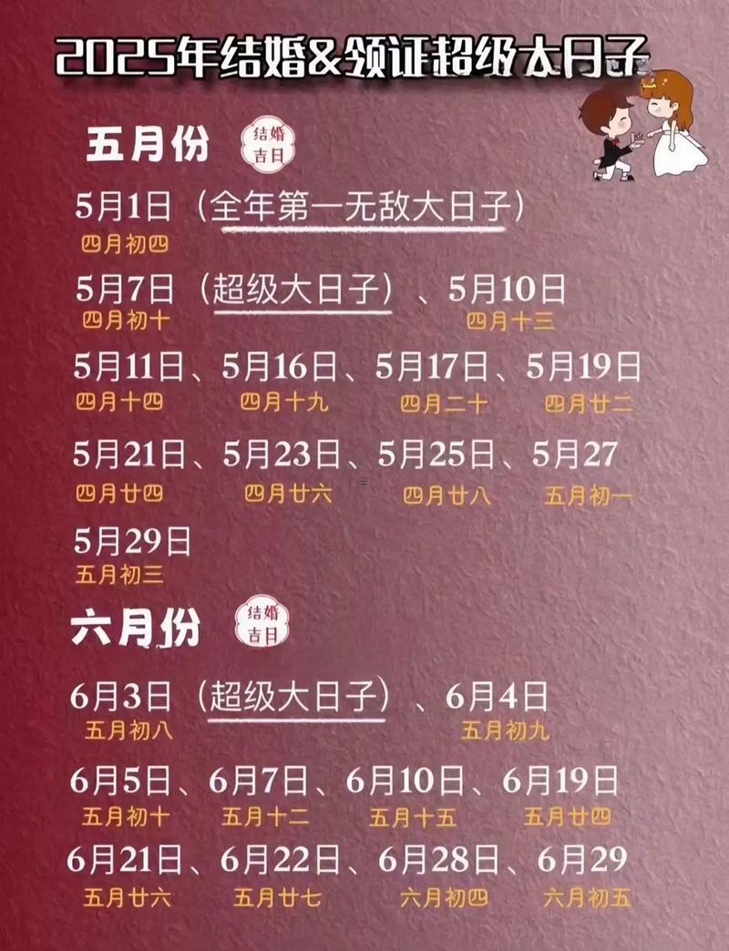 2025年9月最佳生子吉日